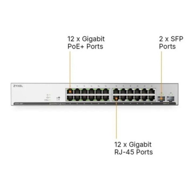Switch zyxel gs191526epv2-eu0101f 26p di cui 24p gigabit (di cui 12 poe) +2p gbe sfp -rack - nebulaflex switch web - ESF-862561