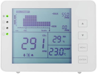 Misuratore di CO2 5000ppm con Allarme Indicatore Temperatura e Umidità - Logilink I-AIR-CO2