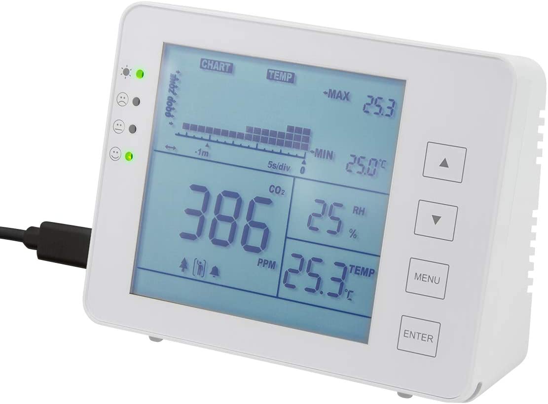 CO2 meter 5000ppm with Temperature and Humidity Indicator Alarm - Logilink I-AIR-CO2