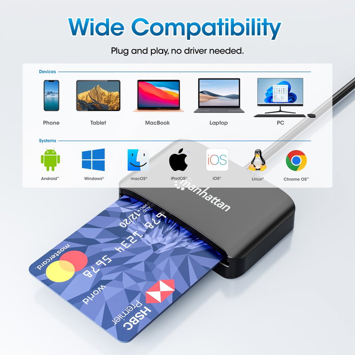 USB-C Smart Card Reader with MicroSD Slot - Manhattan I-CARD CAM-USB2MHC