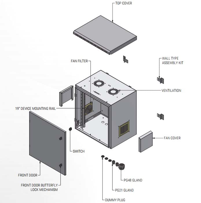 Armadio Rack 19'' a Parete 20U Grigio IP55 Porta Cieca prof. 600 mm - Techly Professional I-CASE IP55-2060