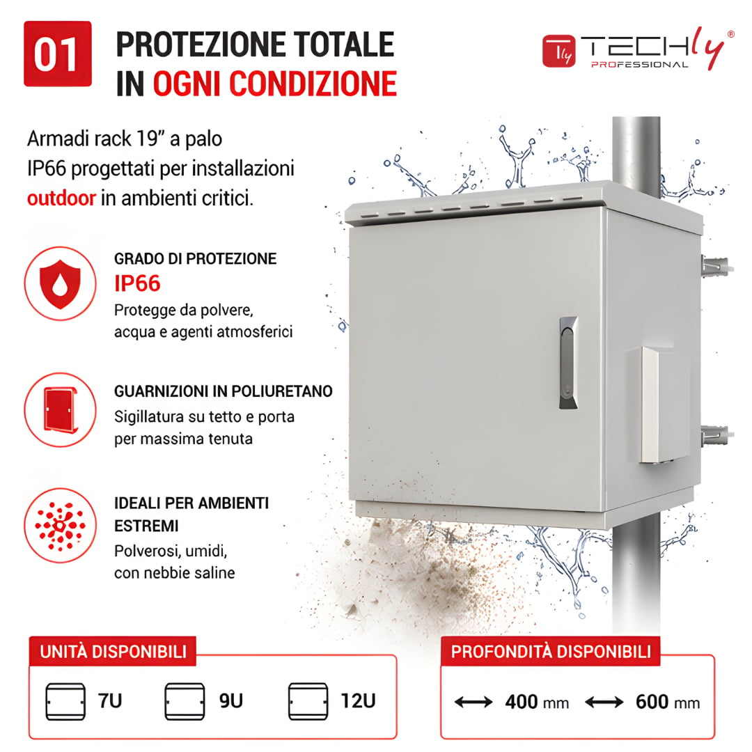 Armadio Rack 19'' Fissaggio a Palo 12U IP66 Porta Cieca Prof. 600 mm Grigio - Techly Professional I-CASE IP66-1260P