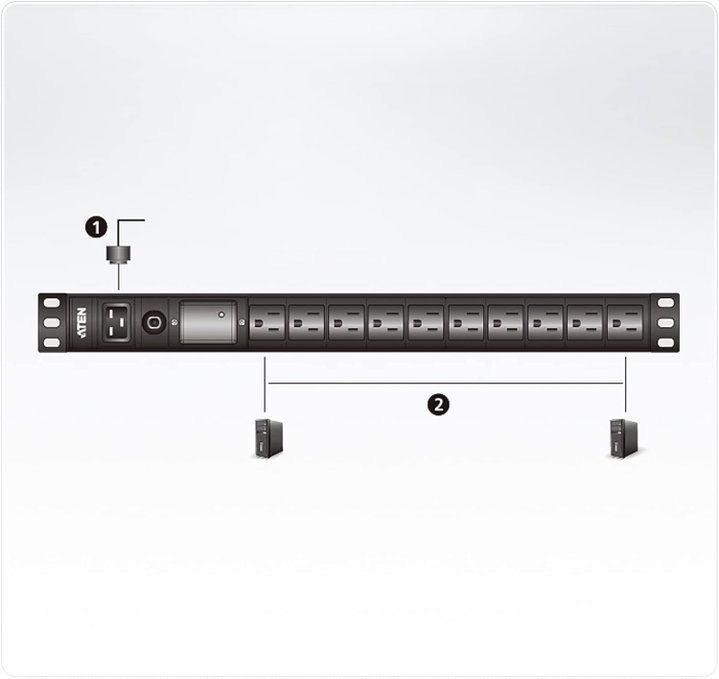 Multipresa Rack PDU 1U 9 Prese con Protezione da Sovratensione - ATEN I-CASE PE-0209SG