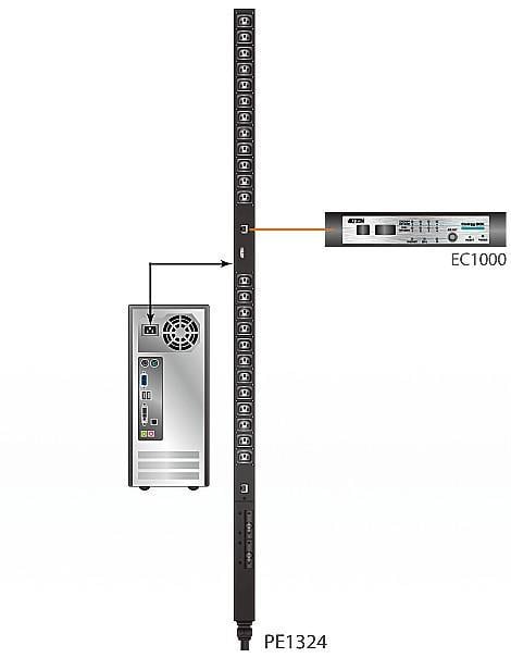 Multipresa Rack PDU 24 prese C13 con Misurazione Presa - Aten I-CASE PE-1324G