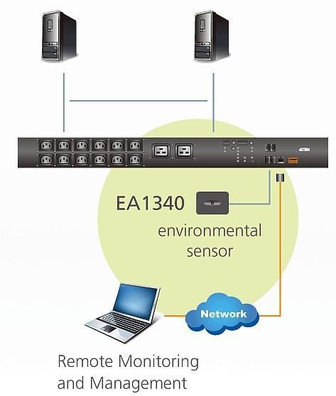 Sensore Pressione Differenziale e Temperatura, EA1340 - Aten I-CASE PE-EA1340
