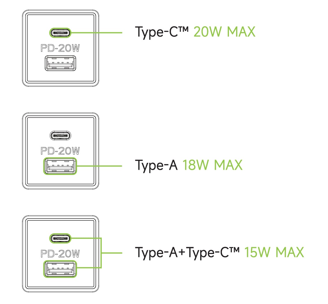 Multipresa da Tavolo 2 prese Italiane Bipasso 1 USB-C™ e 1 USB-A - Techly I-CASE STRIP-DK2UAC
