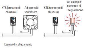 Termostato per Armadi e Rack montaggio a clip - Techly Professional I-CASE TM-1