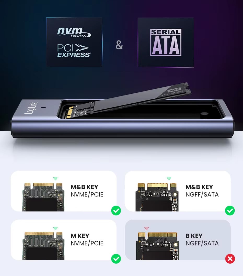 Box Esterno USB-C™ 3.2 Gen 2 per SSD M.2 NVMe e SATA - Logilink I-CASE USB32C-NVME20