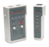 Network Testers