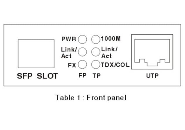 Convertitore RJ45 10/100/1000 Gigabit Ethernet slot SFP - Intellinet I-ET SX-MGBIC