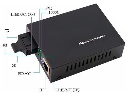 Convertitore RJ45 / SC Gigabit Monomodale - Intellinet I-ET SX-SCSM