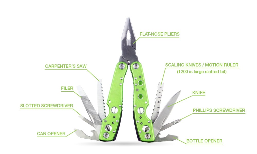 Utensile Pieghevole Mutifunzione 9 in 1 - Techly NP I-HT 103