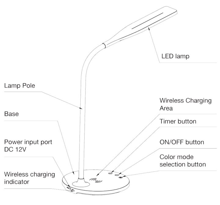 Lampada a 36 LED da Scrivania con Caricatore Wireless Integrato - Techly I-LAMP-DSK10