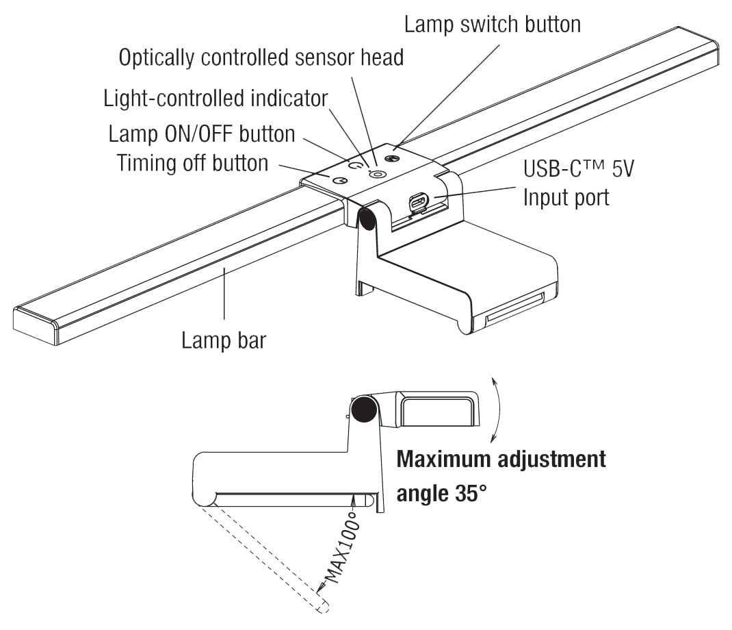 Barra Luminosa per Monitor 66 LED Luce di Lettura USB-C™ con Regolazione Temperatura Colore e Dimmer - Techly I-LAMP-DSK11
