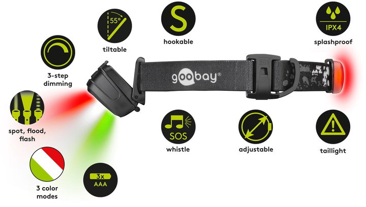 Lampada Frontale Torcia a LED 240lm - Goobay I-LED-HEAD2401