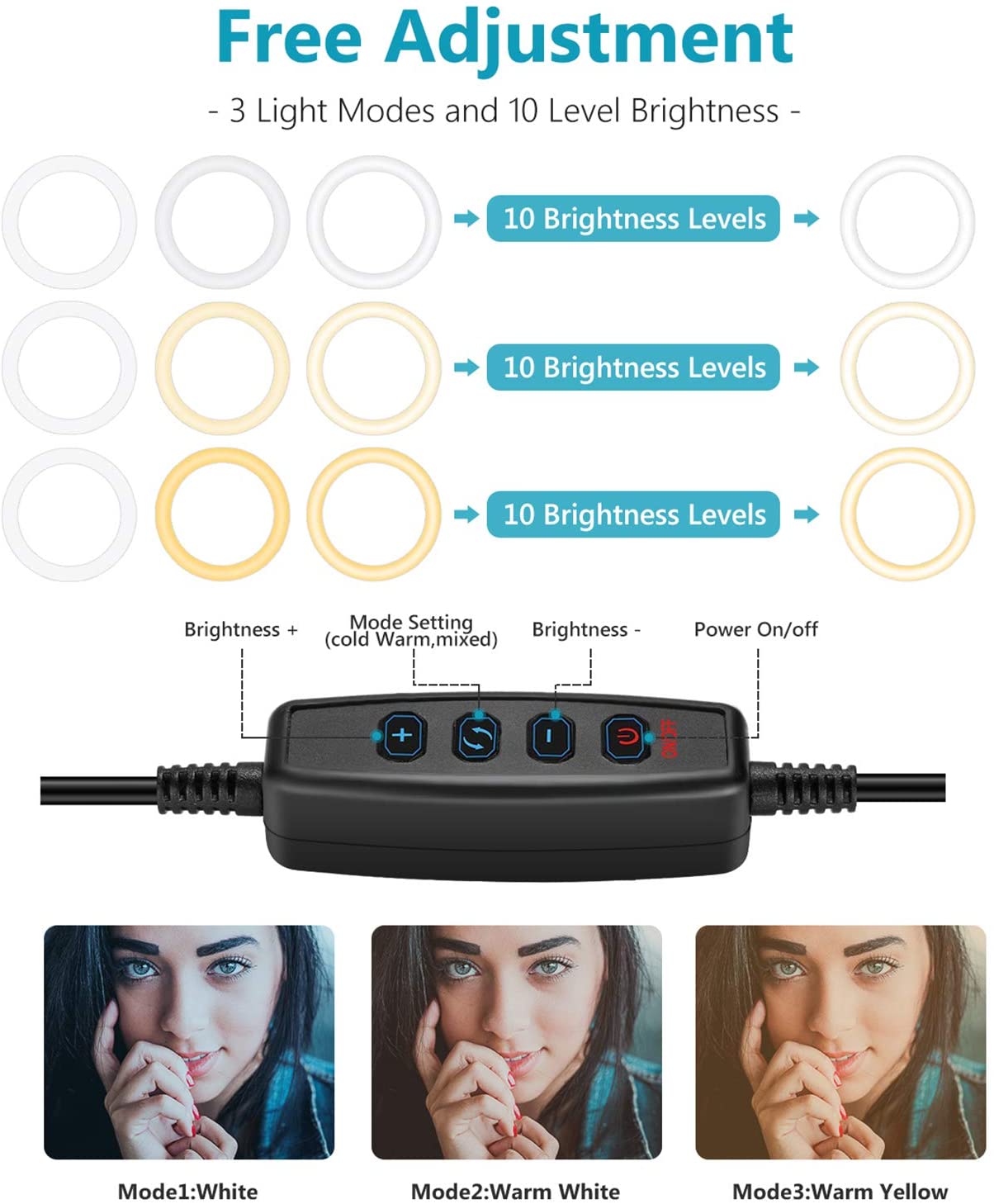 Luce LED Anello 25cm Regolazione Luminosità Stand Smartphone - Logilink I-SMART-RING25