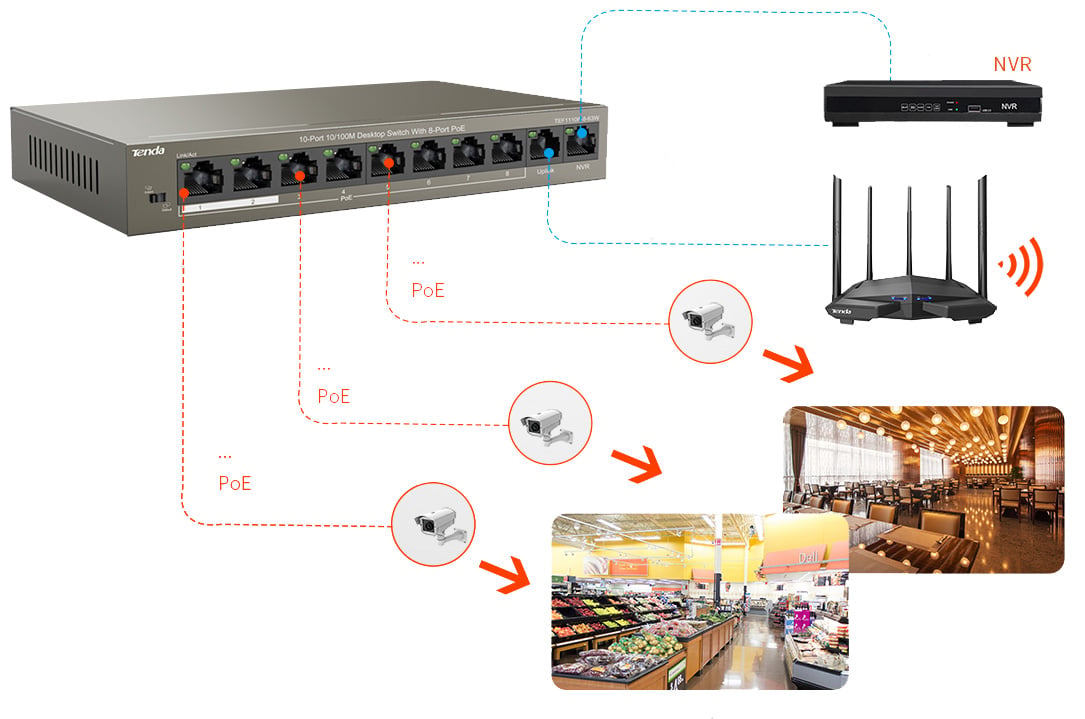 Switch Desktop 8 porte 10/100m PoE 63W, TEF1110P-8-63W - Tenda I-SWHUB TEF1110P8