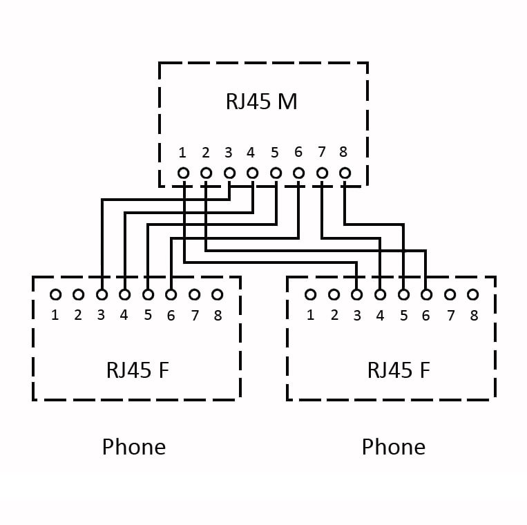 Sdoppiatore Telefonico con Connessione RJ45 - Intellinet I-UAD ADAP-C3