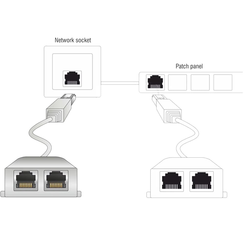 Sdoppiatore di cavo di rete Cat6 - I-UAD ADAP-C6