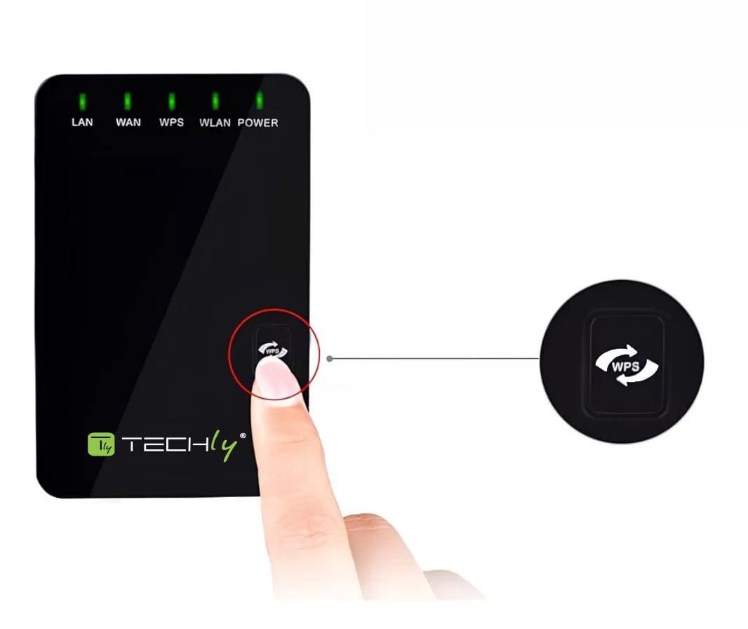 Ripetitore Router Wireless 300N da Muro Repeater2 - Techly I-WL-REPEATER2