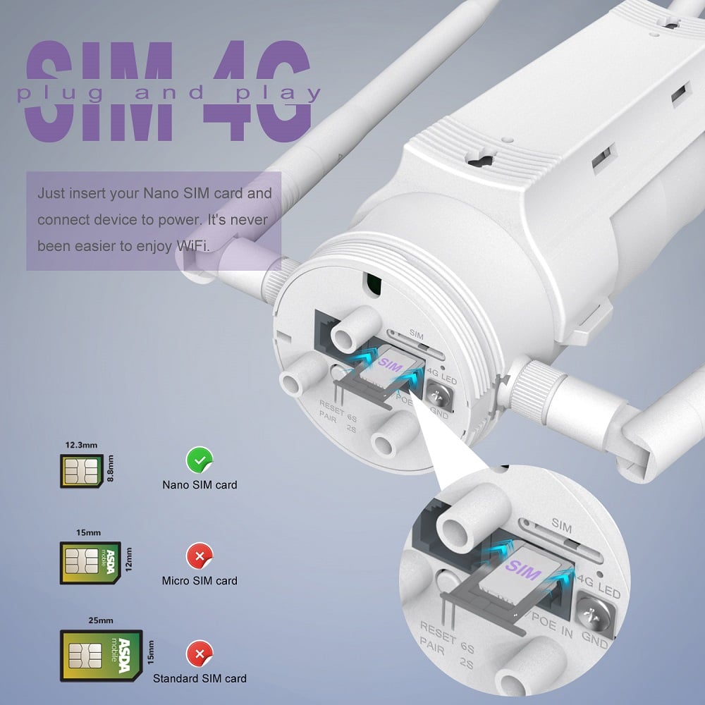 Router Esterno WiFi SIM 4G Slot SIM AC1200/4G LTE con POE Passivo Dual Band - Wavlink I-WL2-AC12
