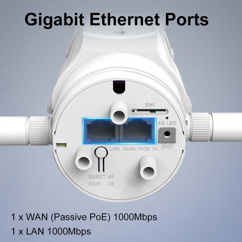 Router Esterno WiFi SIM 4G Slot SIM AC1200/4G LTE con POE Passivo Dual Band - Wavlink I-WL2-AC12