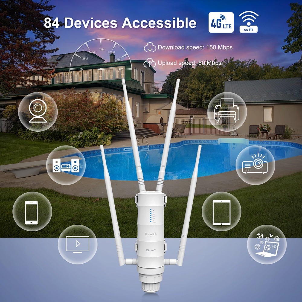 Router Esterno WiFi SIM 4G Slot SIM AC1200/4G LTE con POE Passivo Dual Band - Wavlink I-WL2-AC12