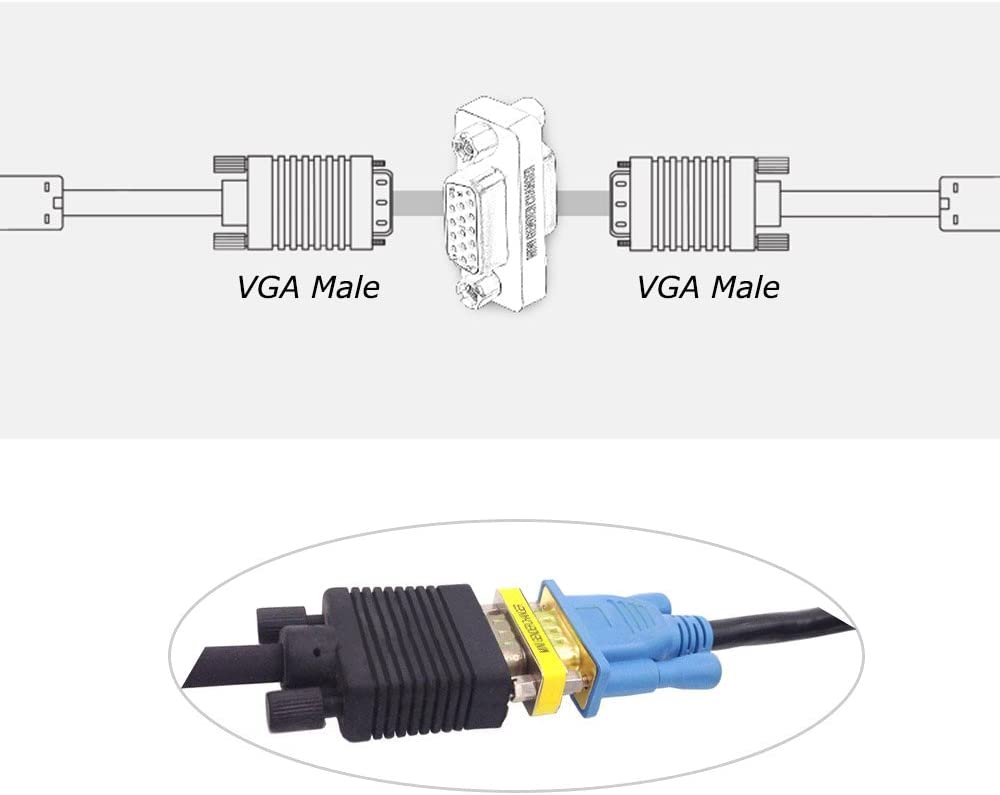 Mini Gender Changer VGA DB 15 poli HD F/F - Manhattan IADAP 735 - 15 HD