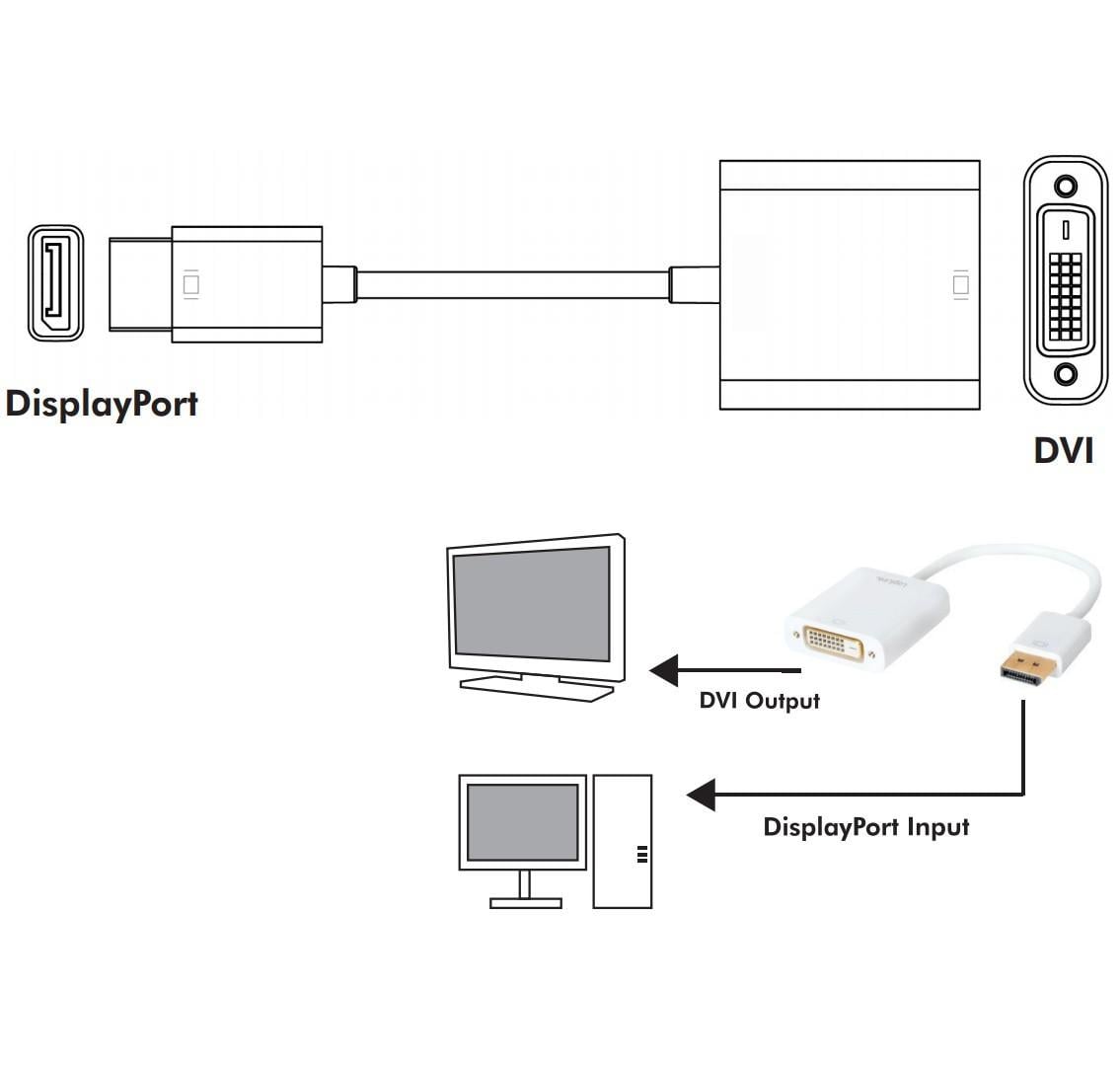 Adattatore DisplayPort 1.2 Maschio / DVI Femmina 15cm Bianco - Techly IADAP DP-DVIF2
