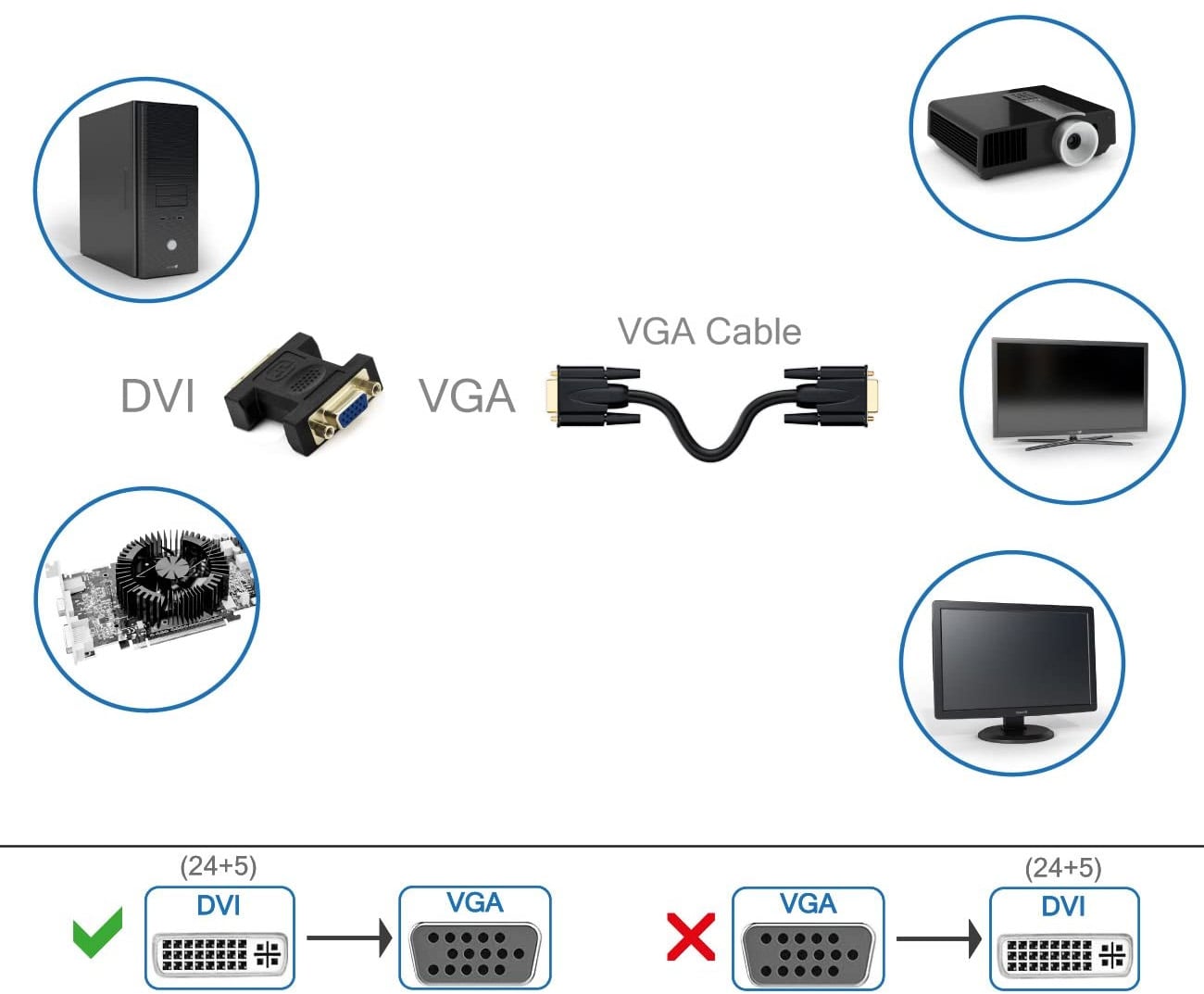 Adattatore Video Analogico DVI-I Maschio a VGA Femmina - Techly IADAP DVI-8700T