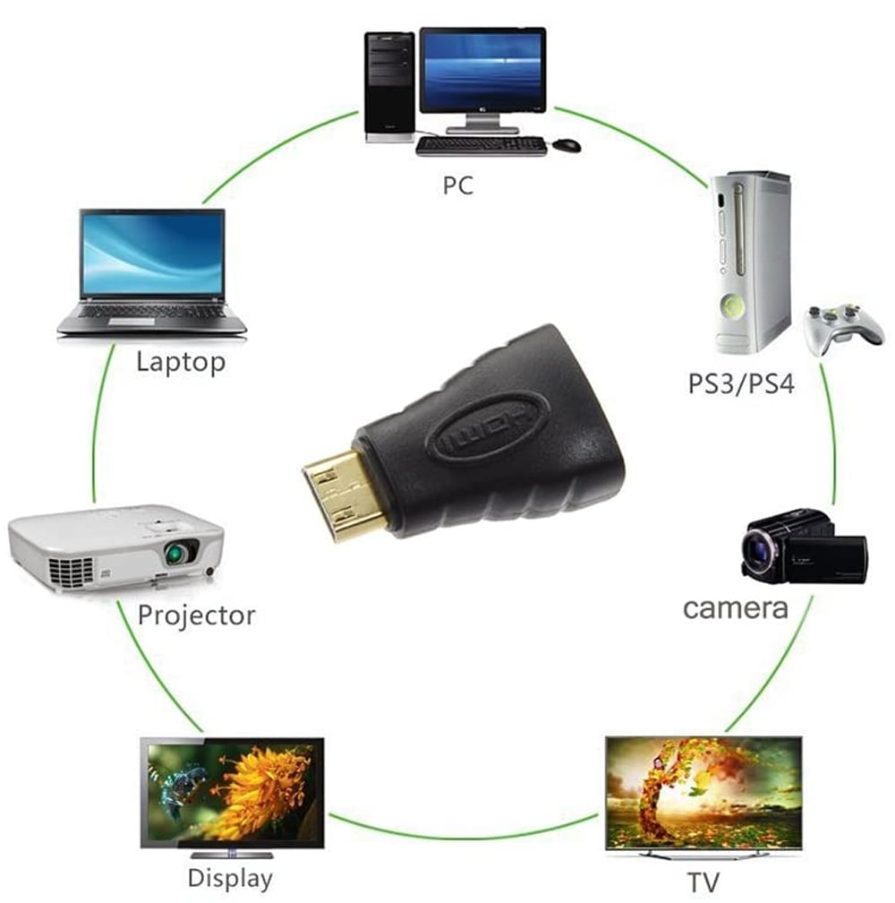 Adatattore da Mini HDMI Maschio a HDMI Femmina - Techly IADAP HDMI-MC