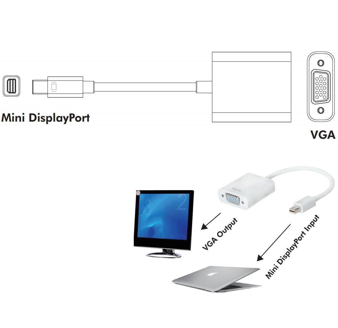 Adattatore Mini DisplayPort (Thunderbolt) 1.2 / VGA Attivo - Techly IADAP MDP-VGAF2