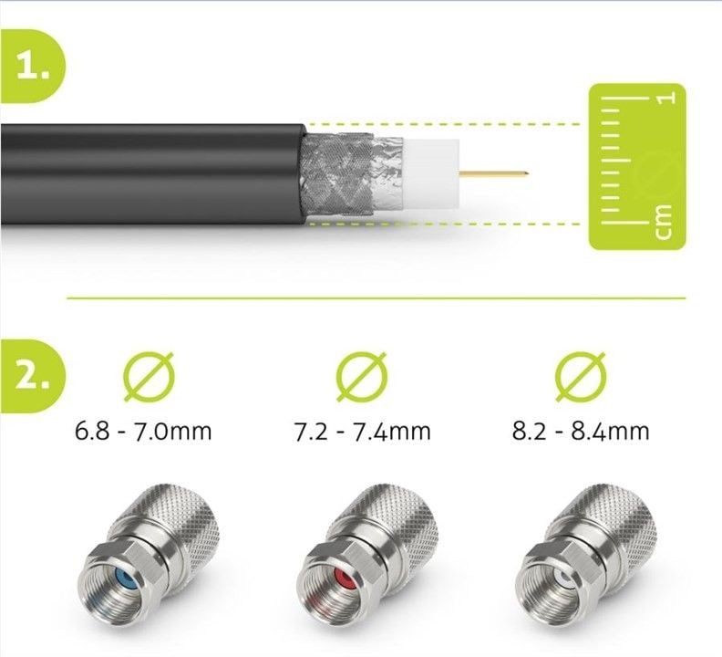 Confezione 10 Adattatori F per Cavi Diametro 7,2/7,4mm - Goobay IADAP SAT-020