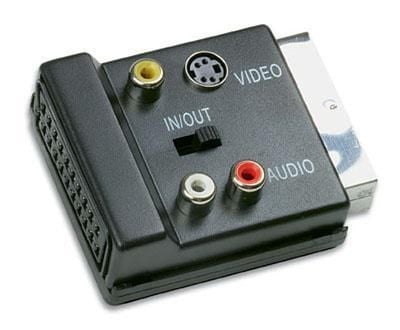 Adattatore SCART IN/OUT - Goobay IADAP SCART-312