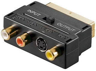 Audio Video SCART to SVHS Adapter - Goobay IADAP SCART-RS