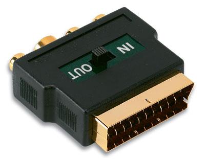 Adattatore Audio Video SCART a SVHS - Goobay IADAP SCART-RS