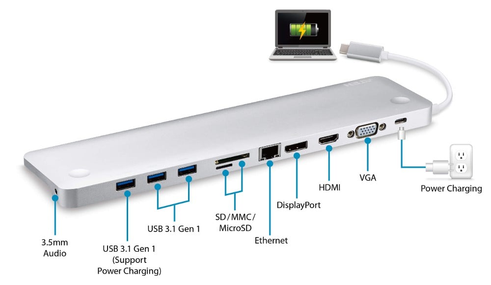 Dock Multiporta USB-C™ con Pass-Through dell'Alimentazione, UH3234 - Aten IADAP UH-3234