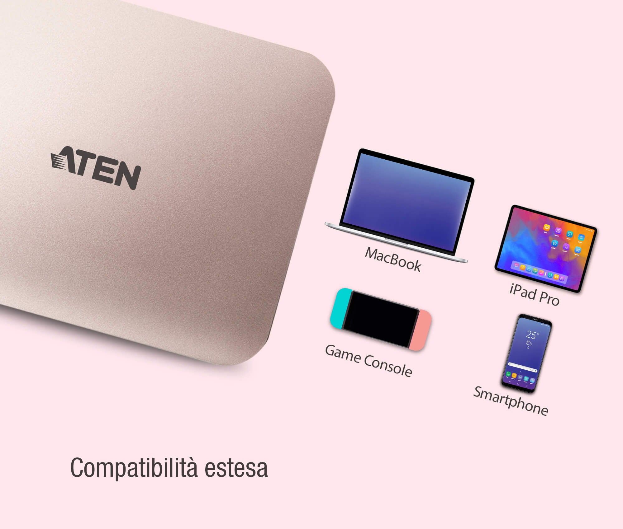 Mini dock USB-C 4 K with pass-through power supply - Aten IADAP UH- 3235