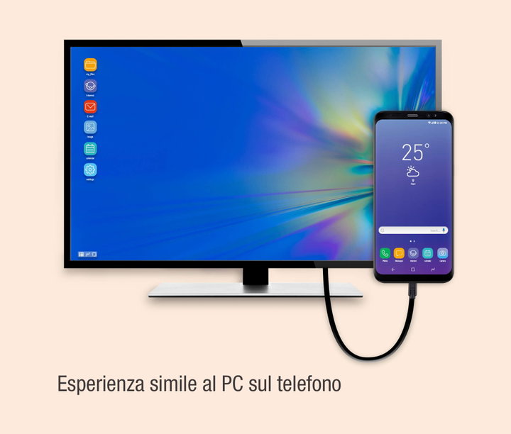 Mini Dock Ultra USB-C 4K con Pass-Through Alimentazione - Aten IADAP UH-3235