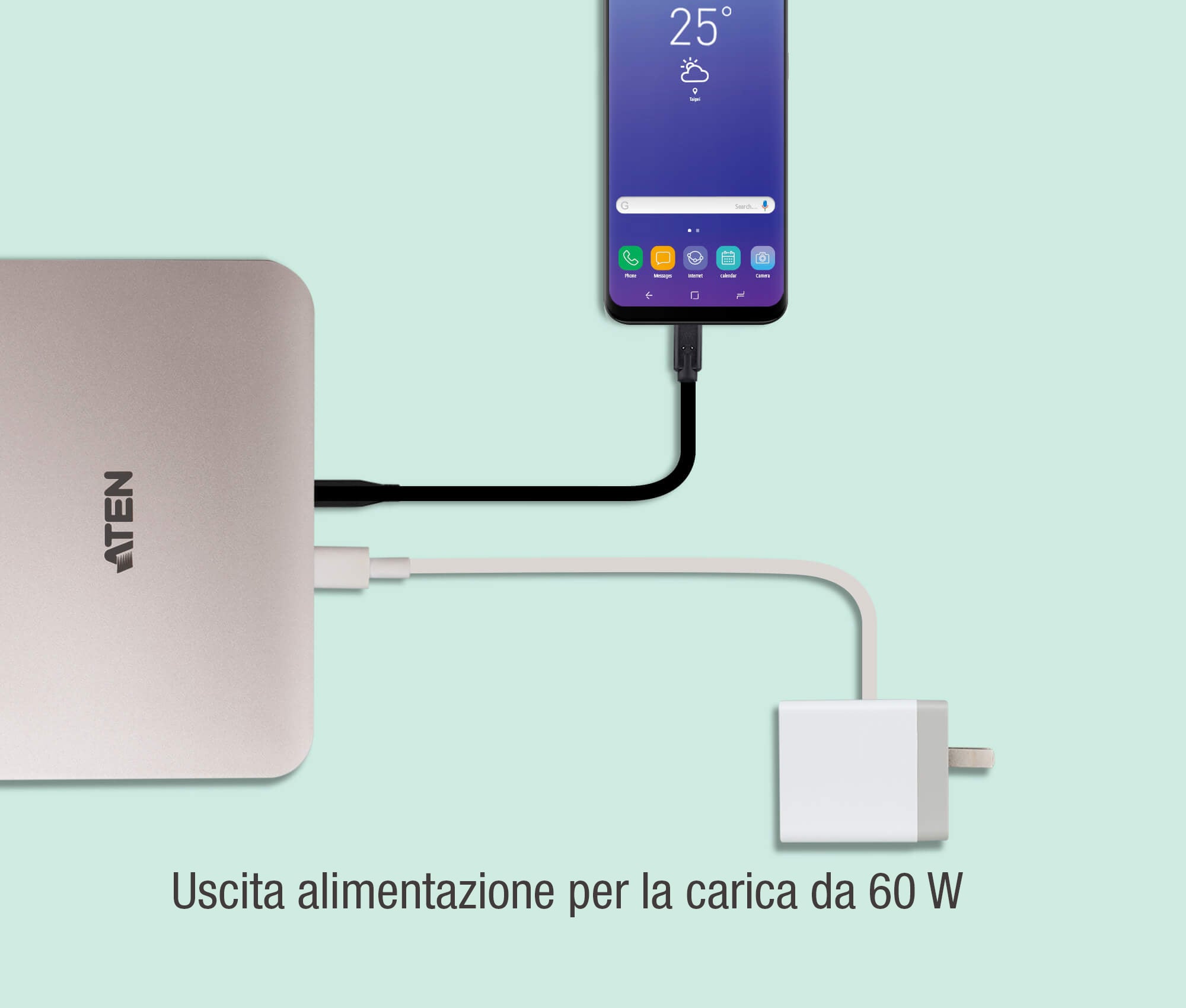 Mini dock USB-C 4 K with pass-through power supply - Aten IADAP UH- 3235