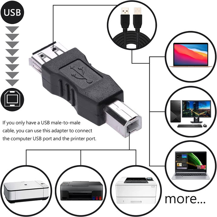 USB A Female to USB B Male Black Adapter Converter - Goobay IADAP USB-AF/BM