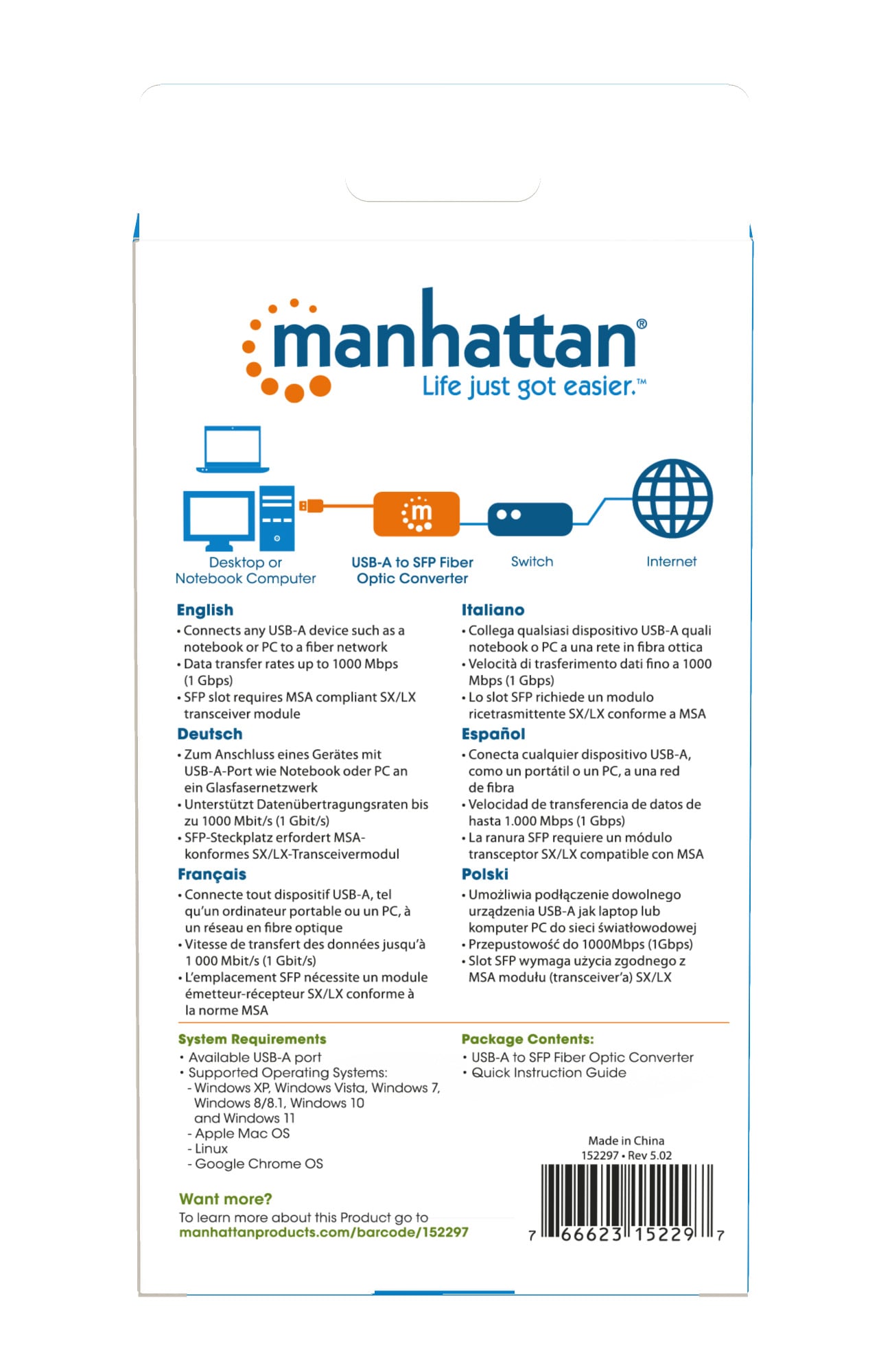 Convertitore USB-A a Fibra Ottica SFP - Manhattan IADAP USB-ETGIGASFP