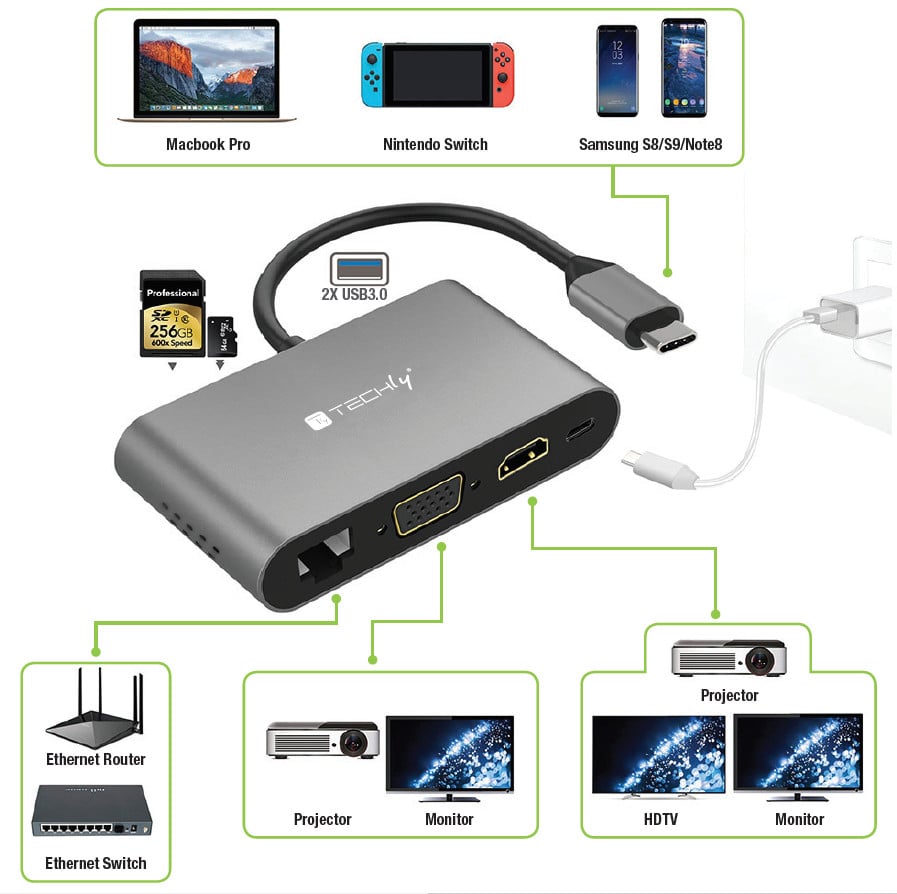 Docking Station USB-C™ SuperSpeed Multiporta USB HDMI VGA RJ45 MicroSD - Techly IADAP USB31-DOCK3