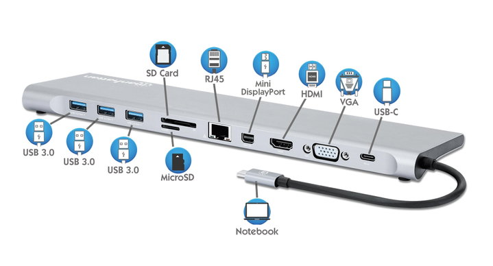 USB-C Docking Station 11-in-1 triple monitor MST - Manhattan IADAP USB31-MULTI4