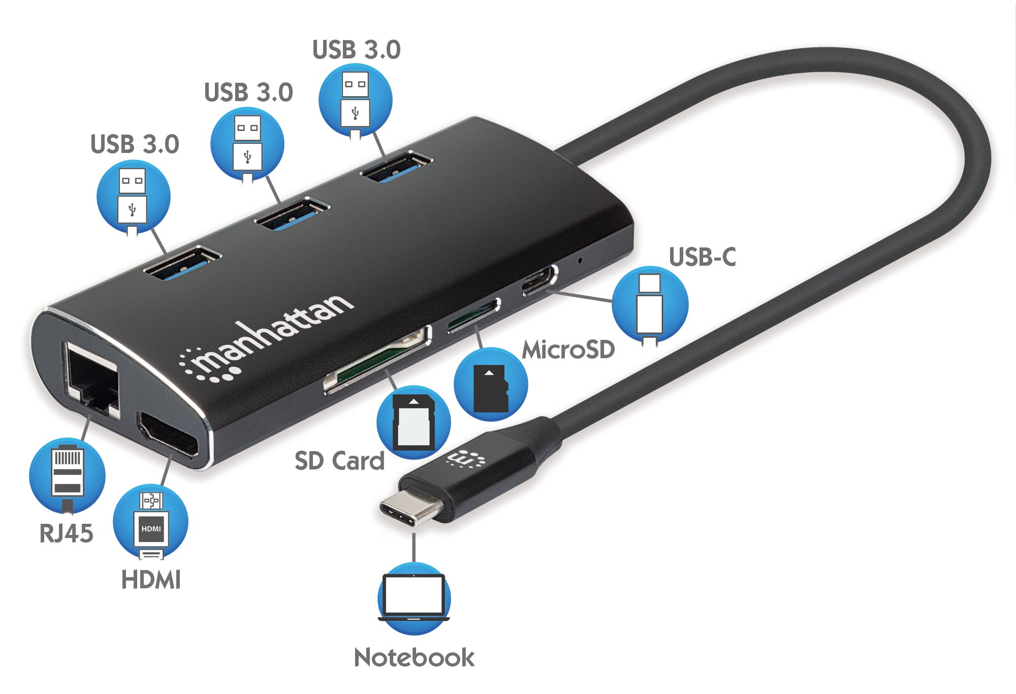 USB-C SuperSpeed Multiport Adapter - Manhattan IADAP USB 31 -PD 440
