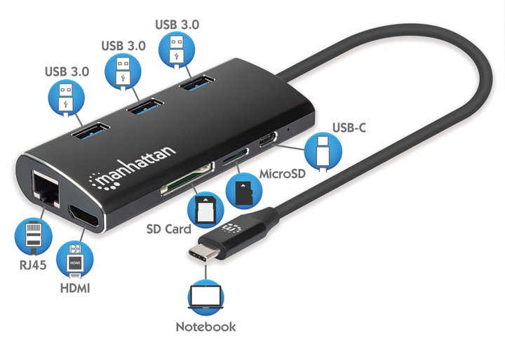Multiport USB-C Hub HDMI 4K USB 3.2 Gigabit SD - Manhattan IADAP USB31-PD440