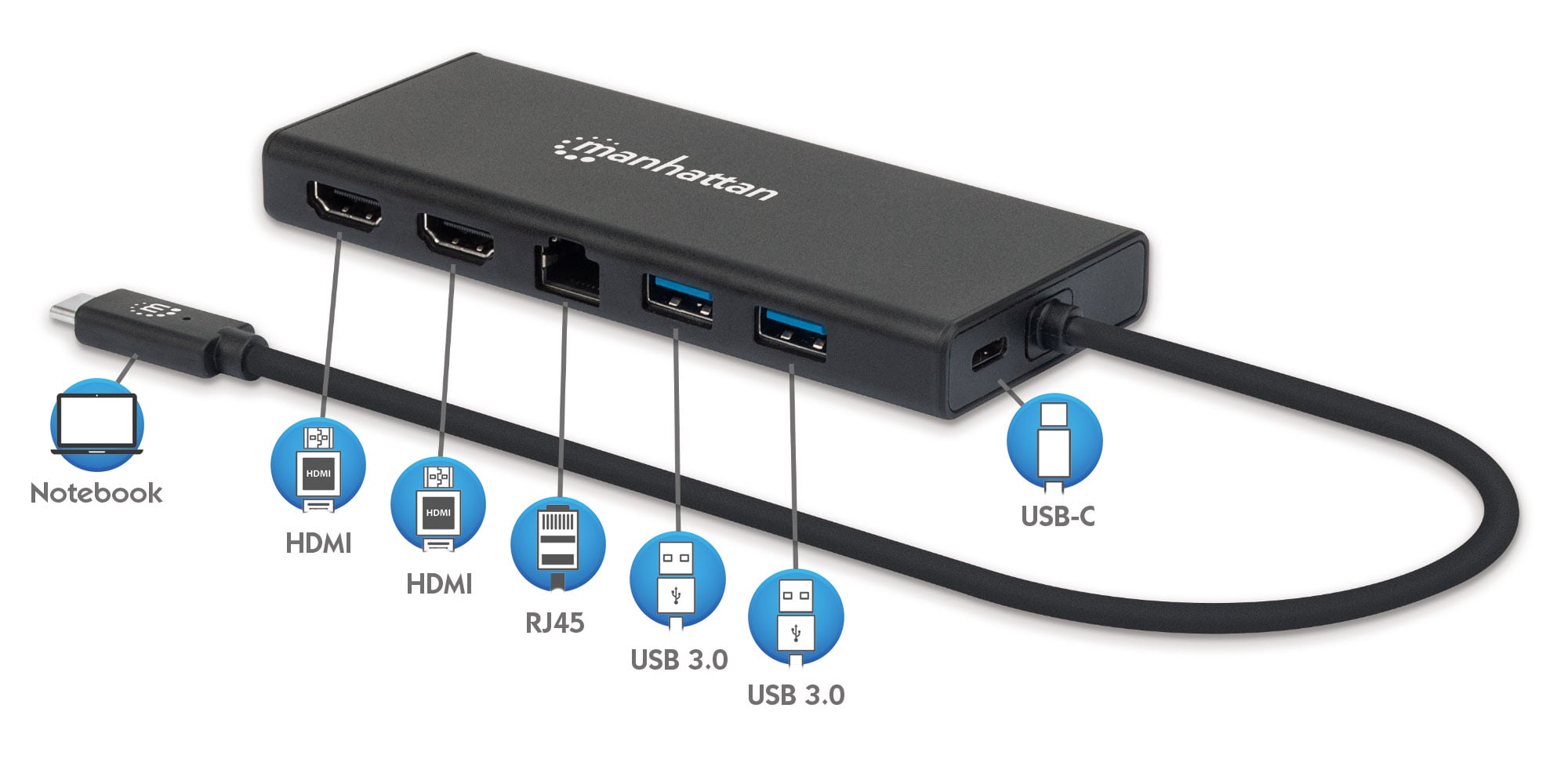 Adattatore USB-C SuperSpeed Multiporta a Doppia Porta HDMI - Manhattan IADAP USB31-PD747