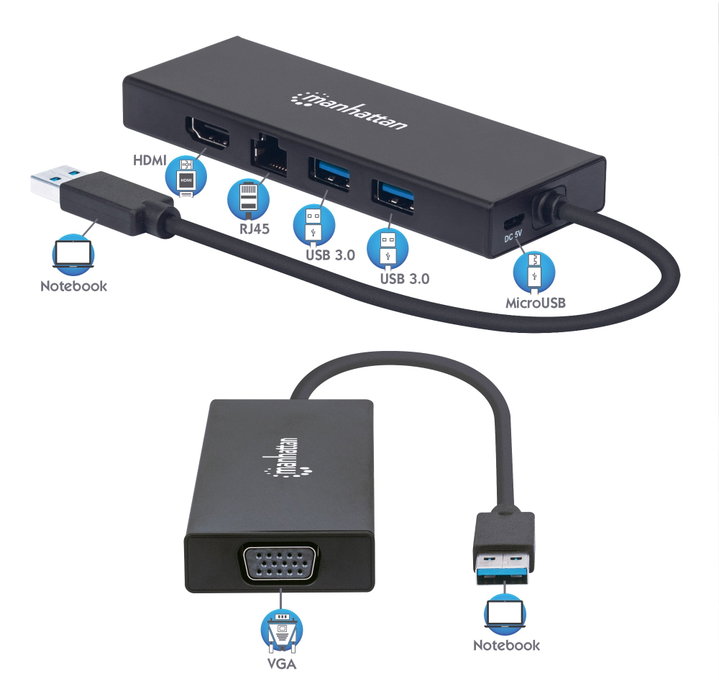 Adattatore SuperSpeed USB Multiporta Doppio Monitor - Manhattan IADAP USB31-PD846
