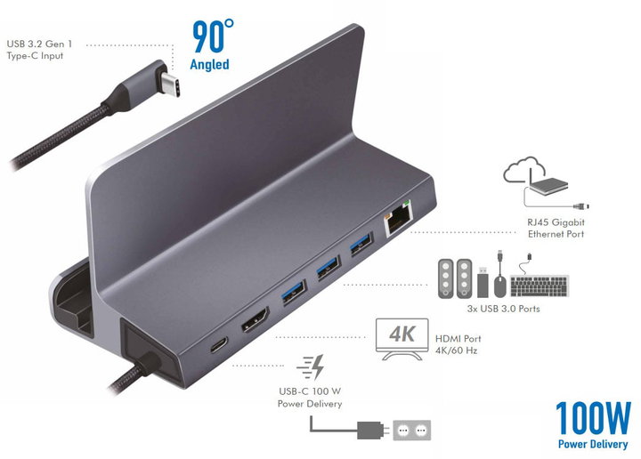 USB-C 6-in-1 Docking Station for Steam Deck/iPad/Tablet - Logilink IADAP USB32-DECK