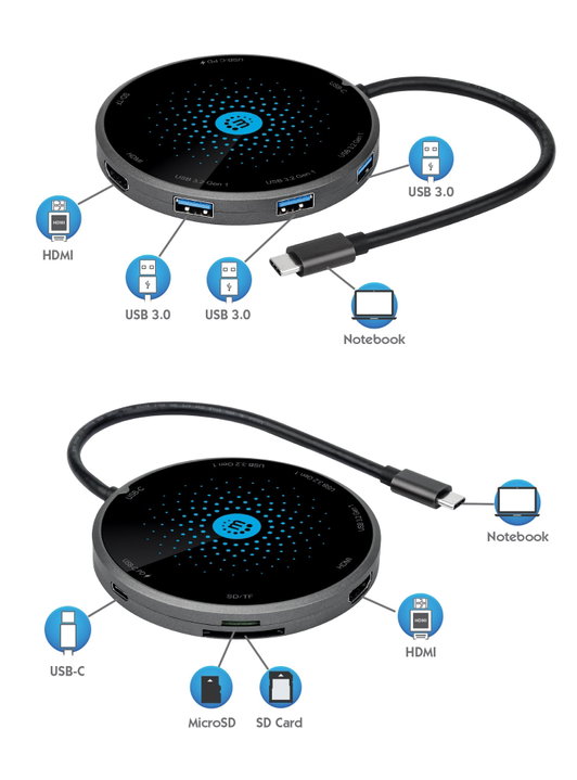 Docking Station USB-C 8-in-1 con Pad di Ricarica Wireless - Manhattan IADAP USB32-DOCKMH